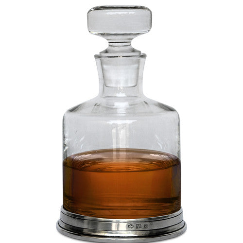 Match SPIRITS DECANTER with top